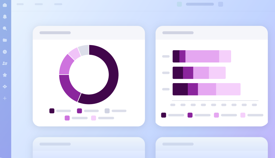 Product Education University Services PMO Dashboard