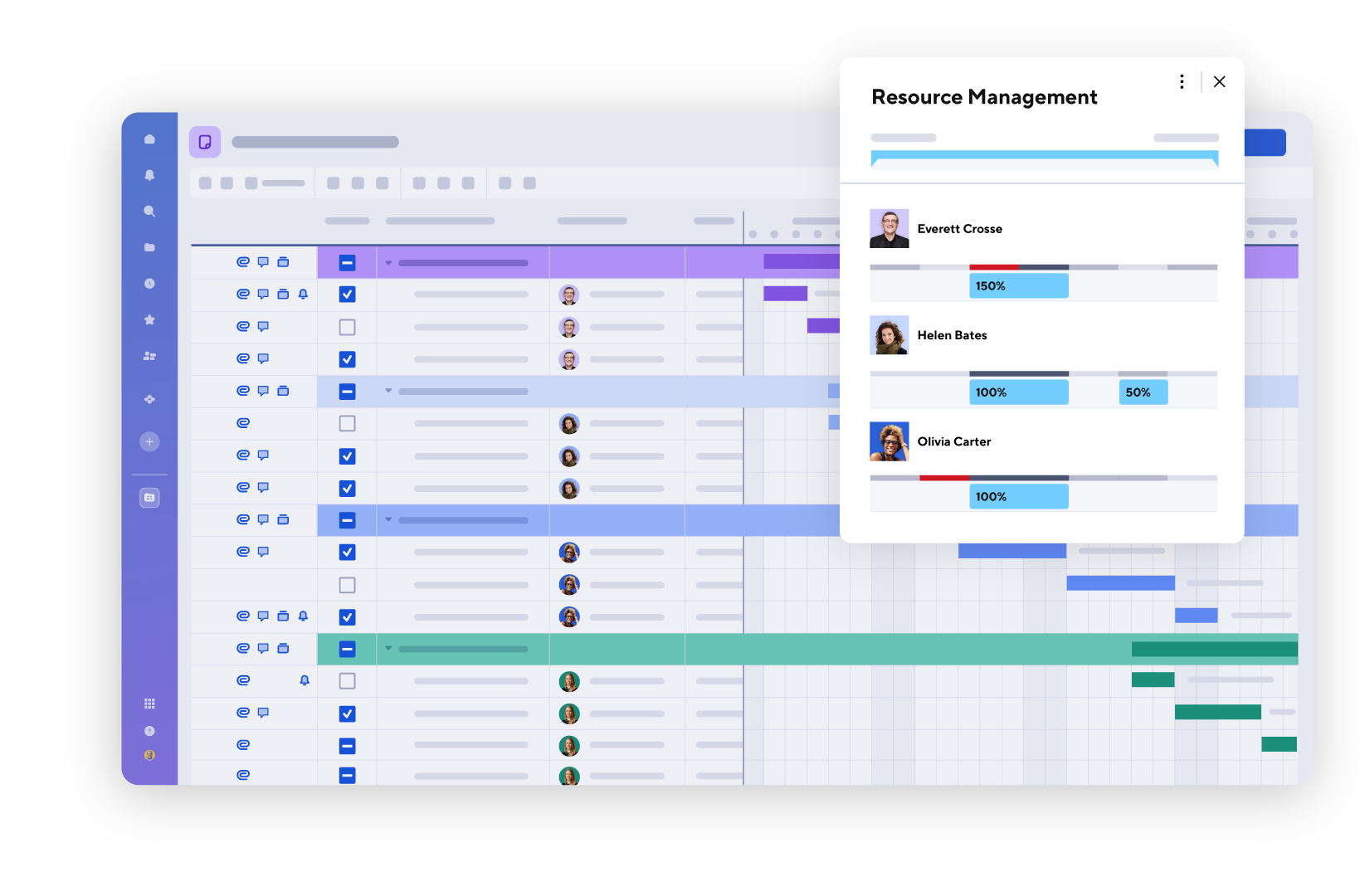 Resource management panel in Smartsheet Gantt view