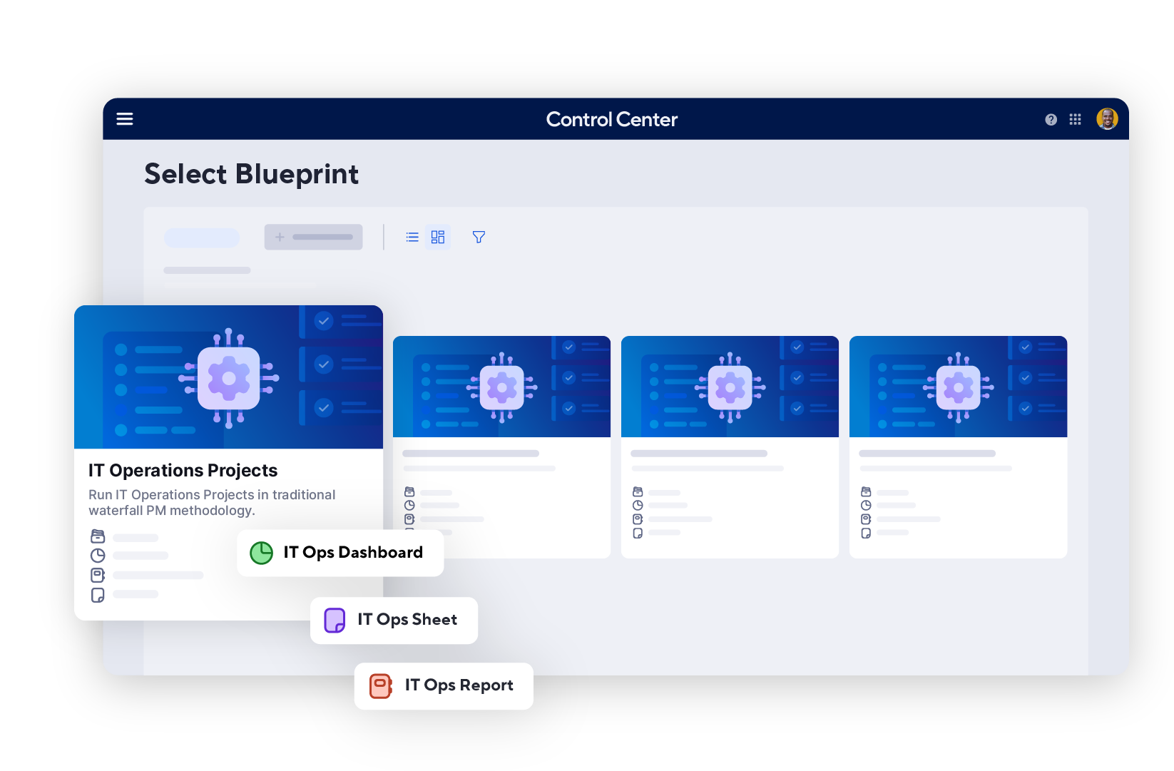 Standardized methodology using blueprints in Control Center