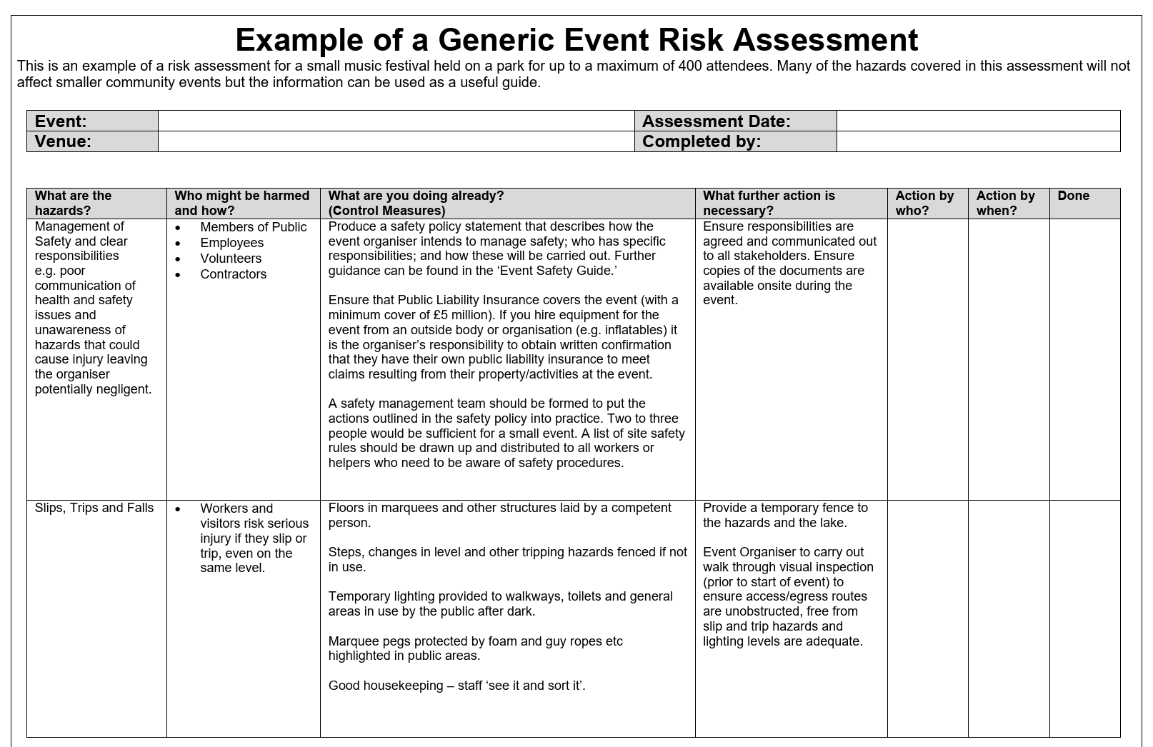 East Cambridgeshire District Council risk register