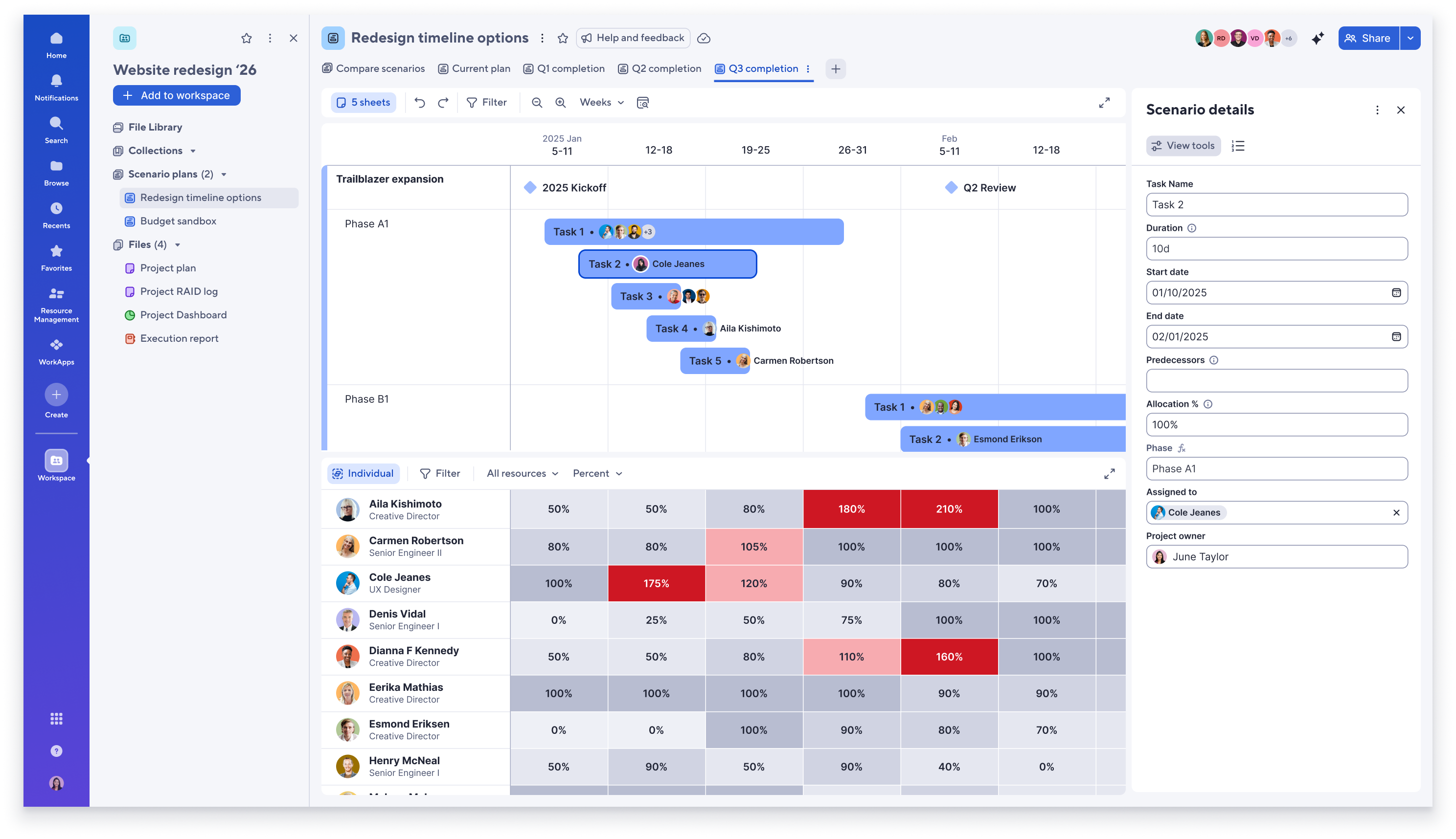 Test resource changes, timeline shifts, and adjust allocations across projects without impacting your live plans.