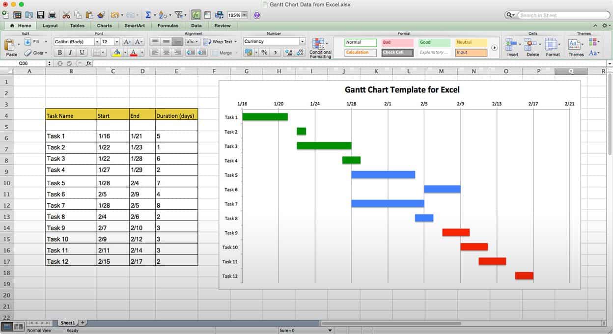 Bar Chart Programme Construction