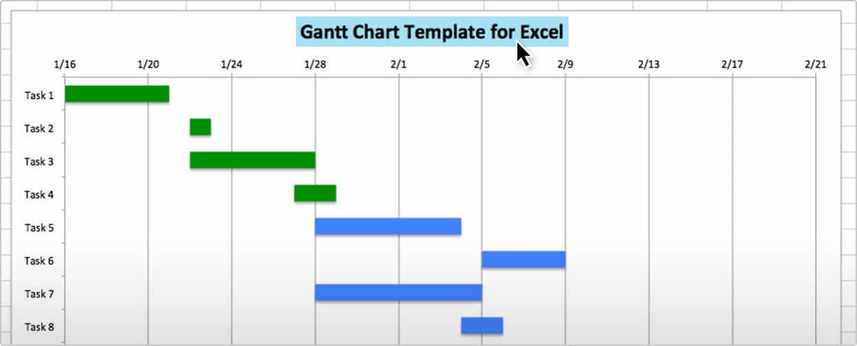 Dynamic Gantt Chart Excel Template