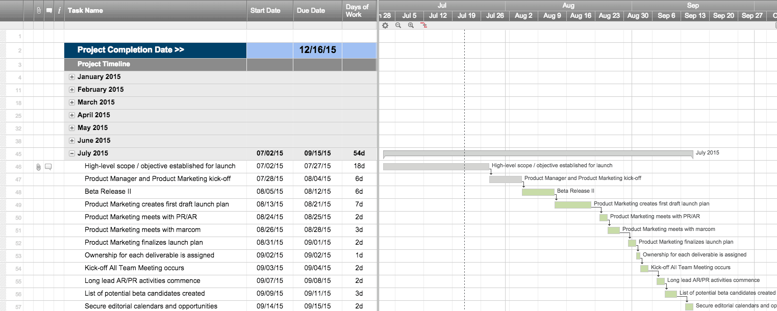 free project scheduling software excel