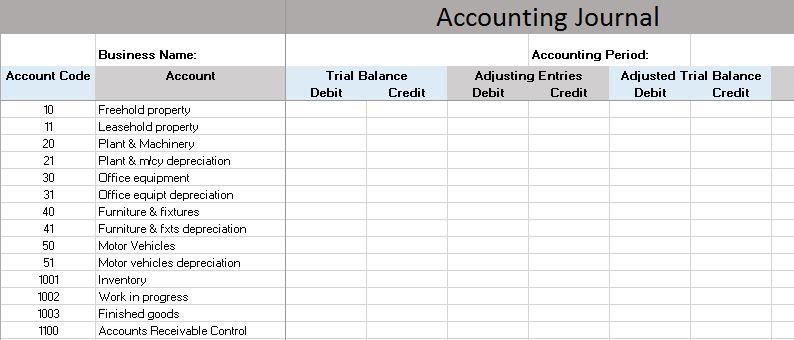 How To Create Chart Of Accounts In Excel