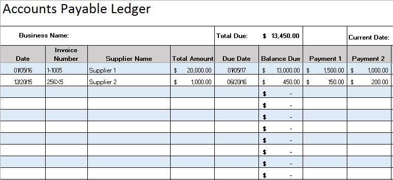 Retail Chart Of Accounts Templates