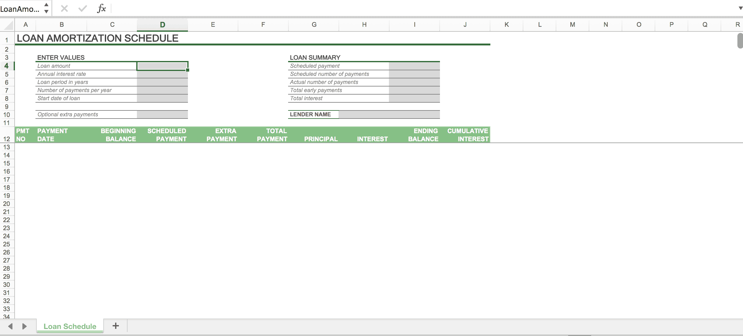 Amortization Chart