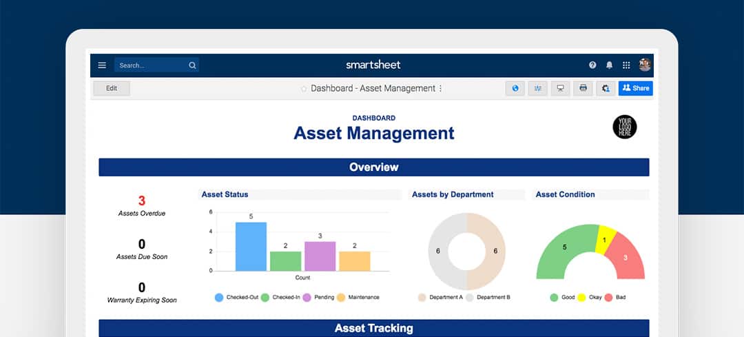 Screenshot of the Smartsheet IT Asset Management Dashboard