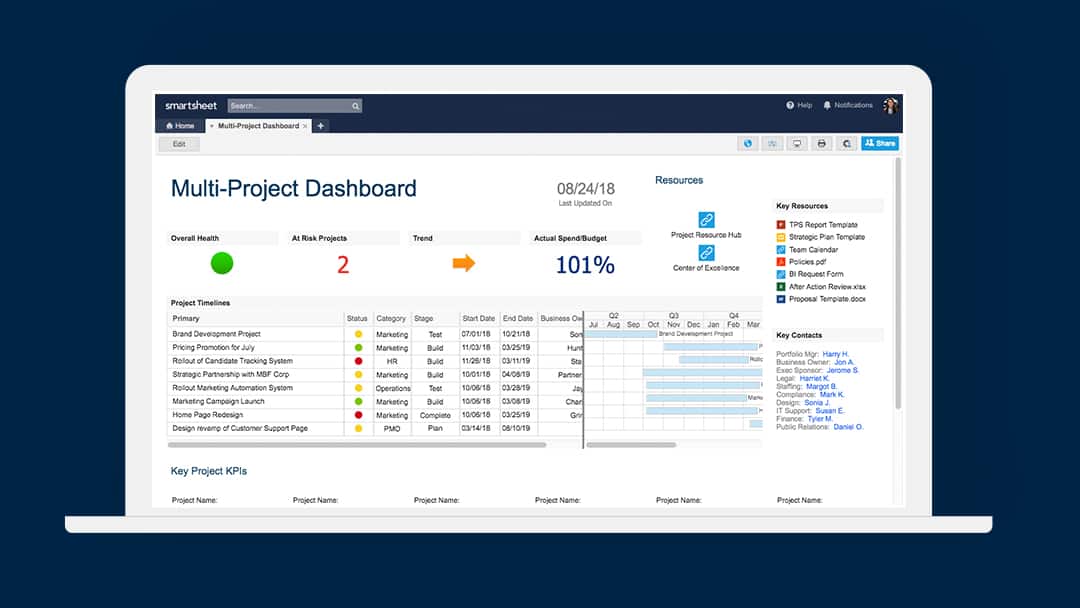 A graphic shows an example of a multi-project dashboard in Smartsheet 
