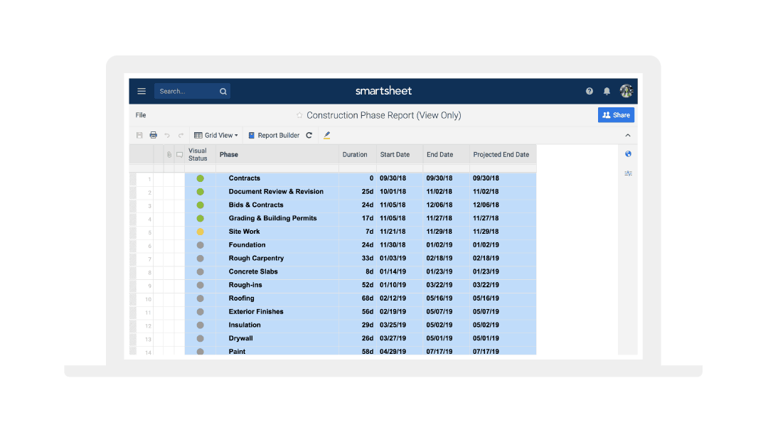 Example of a construction phase report in Smartsheet.