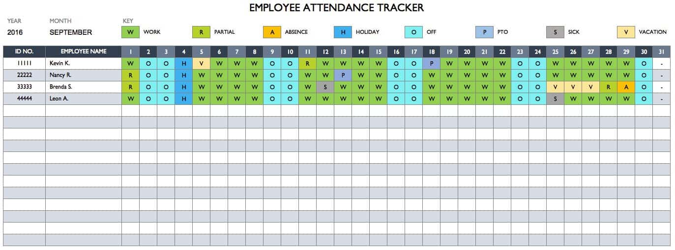 Employee Performance Tracking Template Excel from www.smartsheet.com