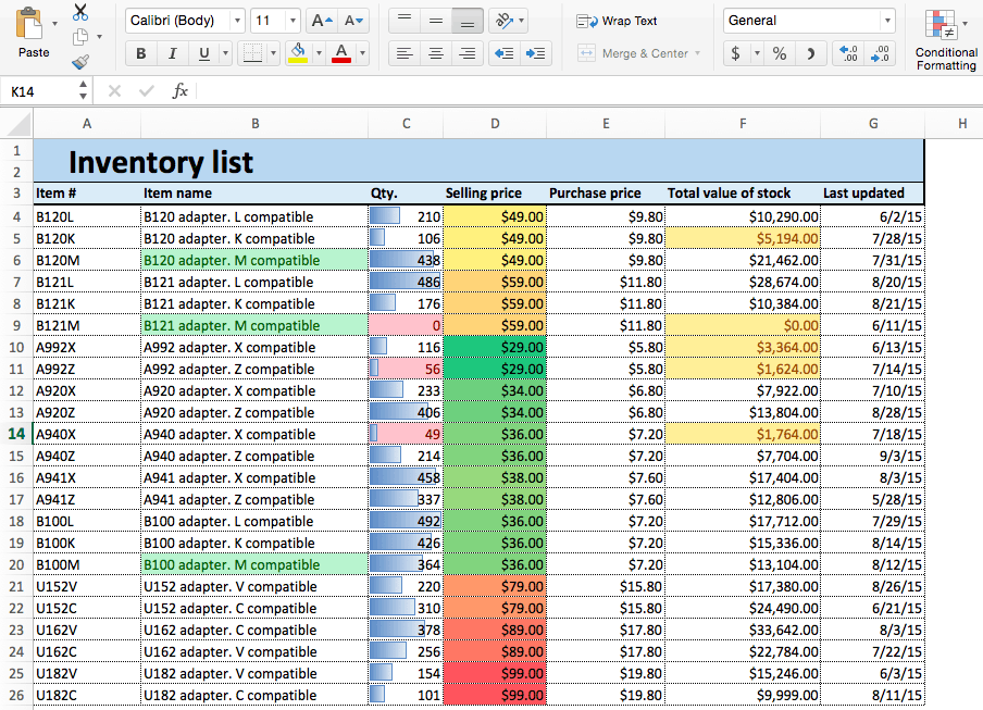 Conditional formatting prices by color Excel