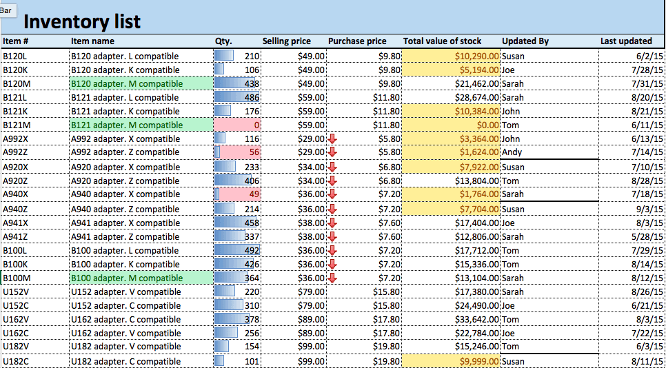 Conditional formatting updated by column highlight Excel