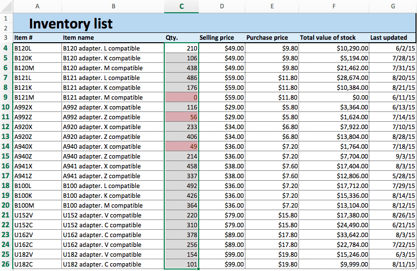 Conditional formatting first rule highlight Excel
