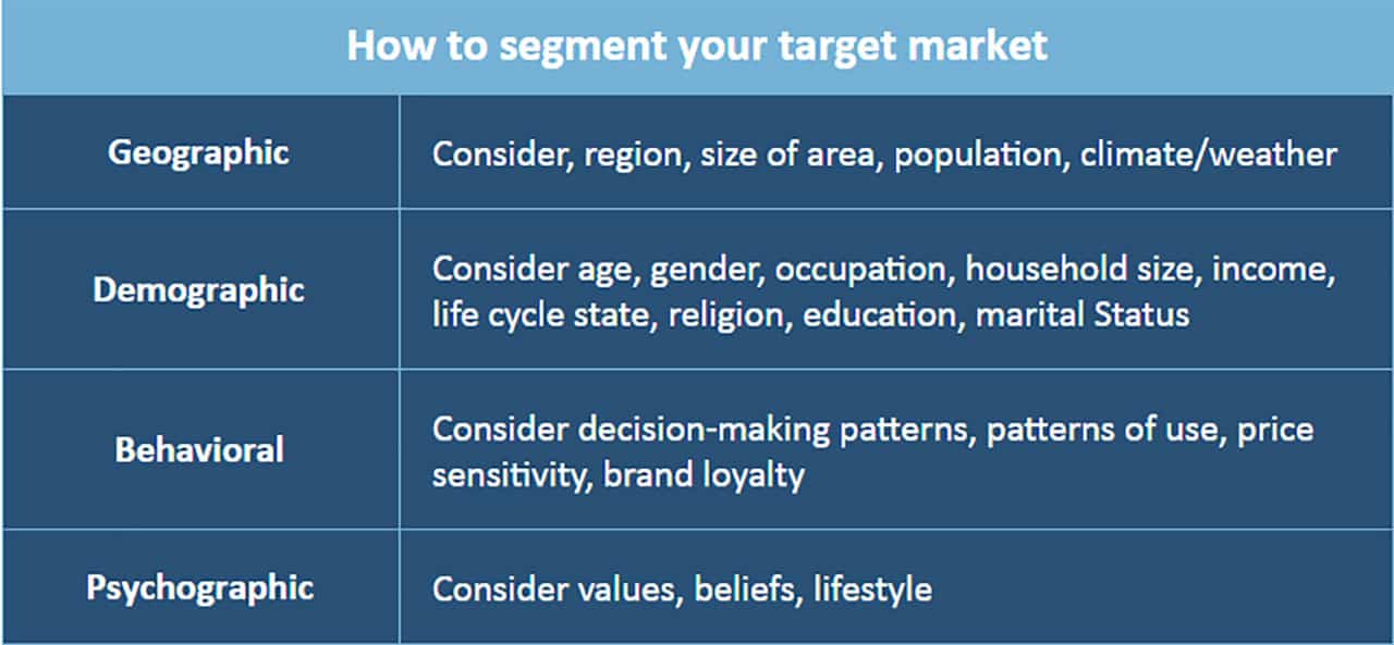 how to segment your target market