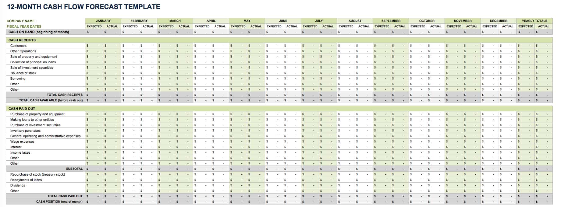 business plan income statement template