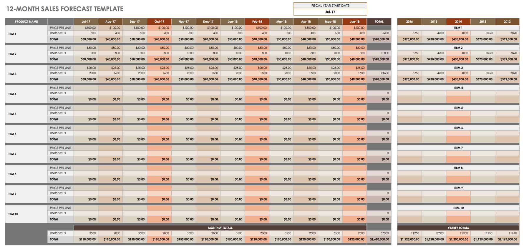 business plan income statement template