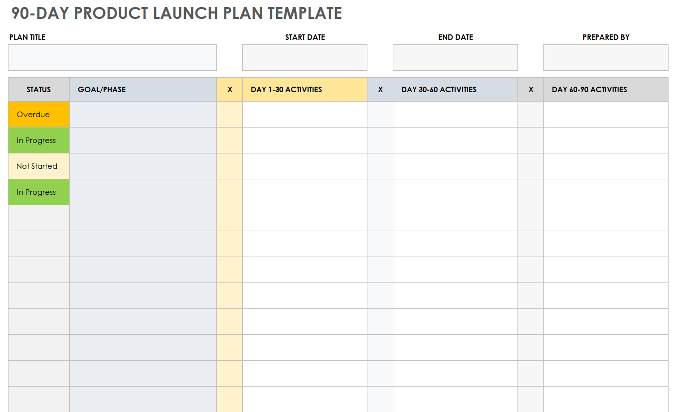 90 Day Product Launch Plan Template