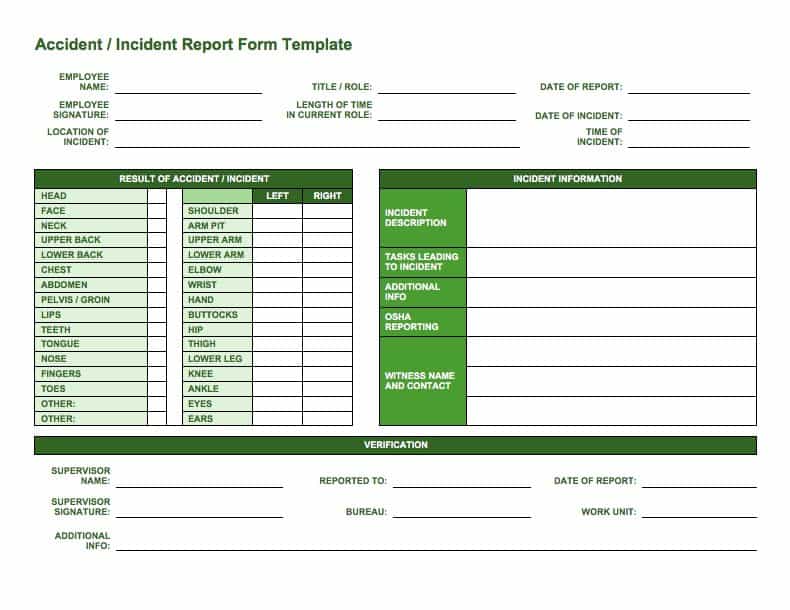 Free incident report templates smartsheet.