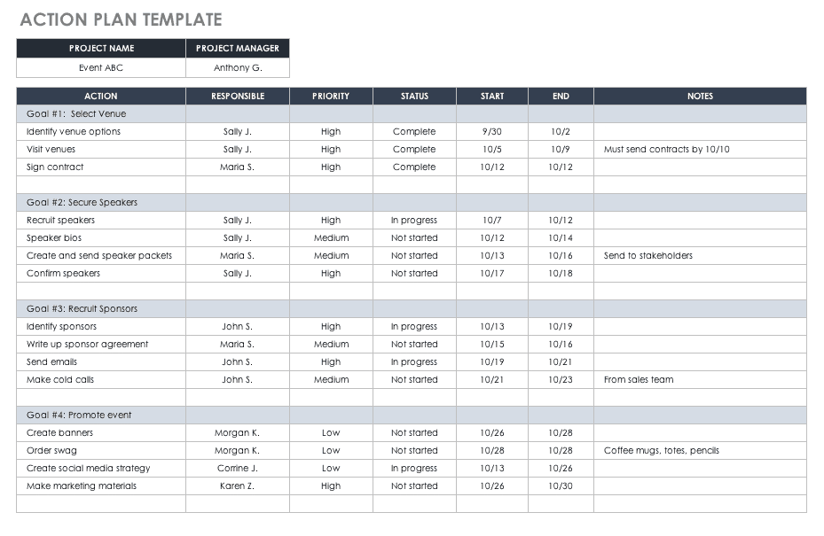 Personal Five Year Plan Template from www.smartsheet.com