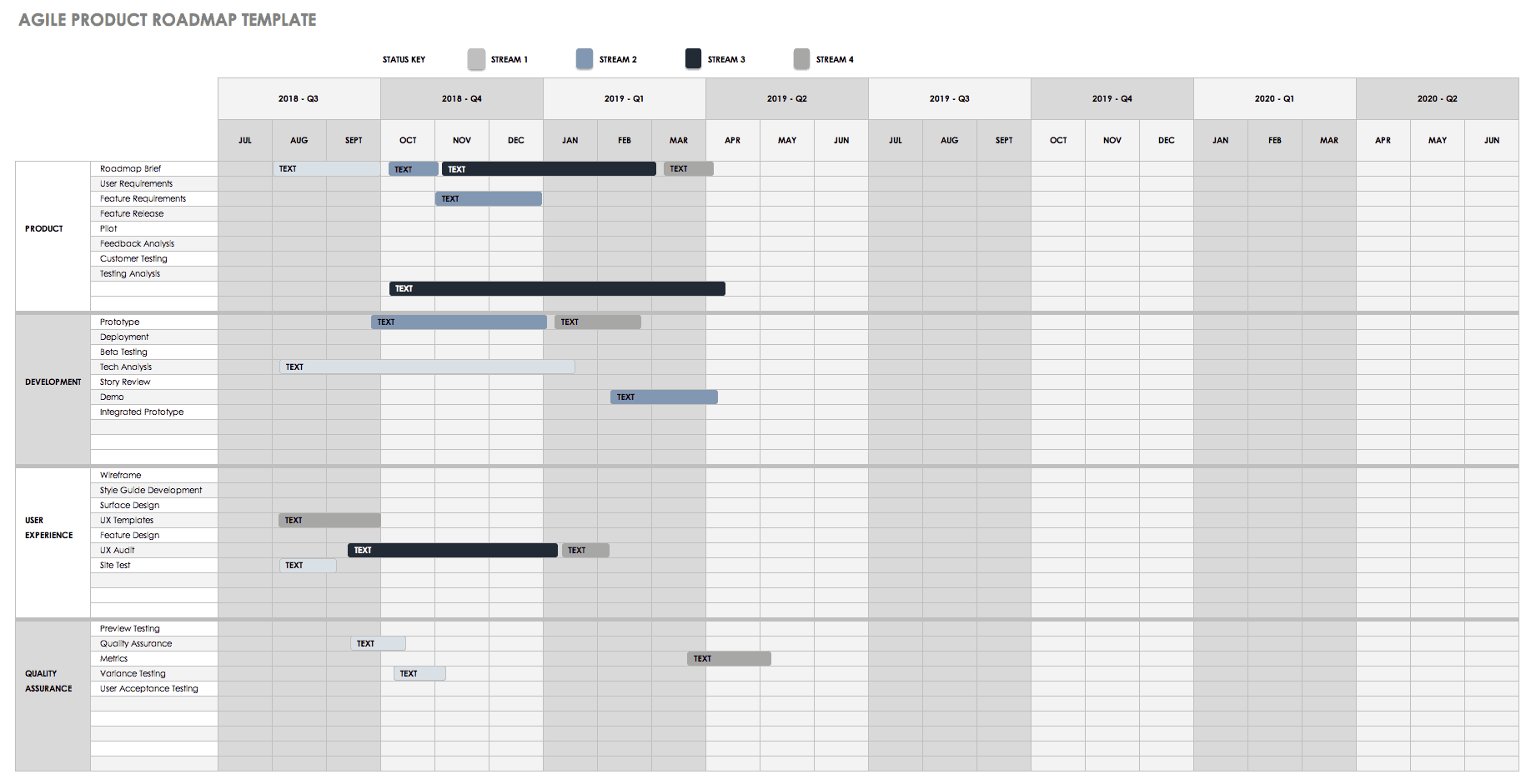 Agile Roadmap Template from www.smartsheet.com