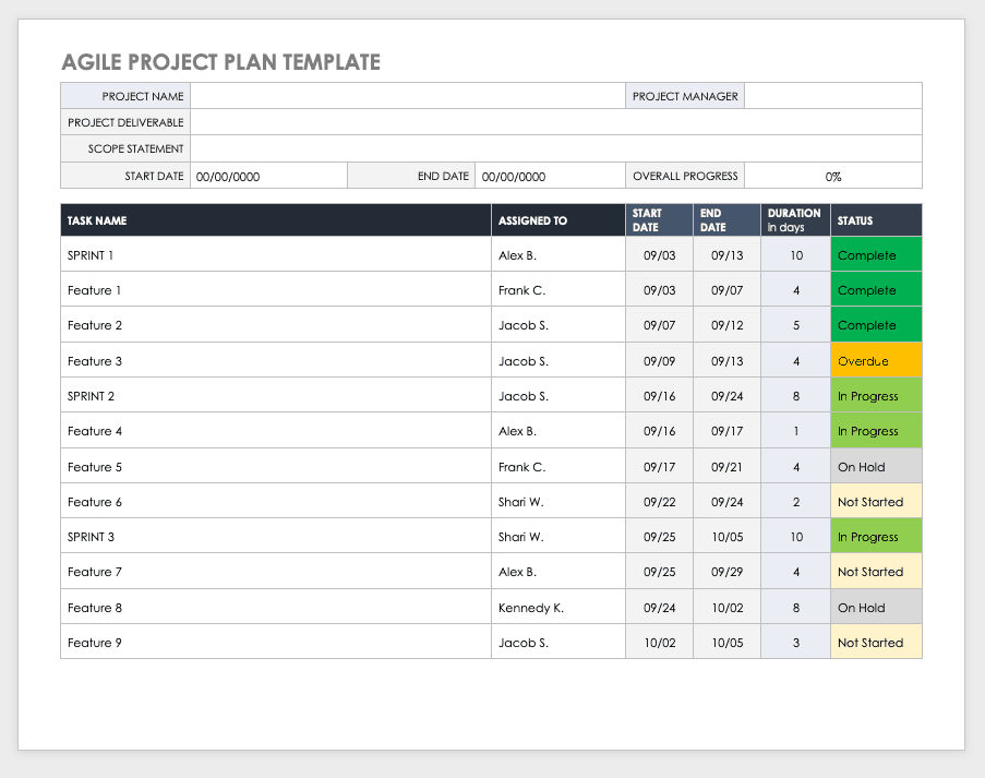 Project Template Microsoft Word from www.smartsheet.com