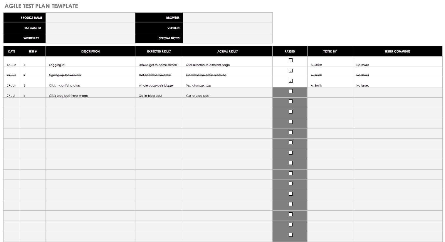 Scrum Burndown Chart Template