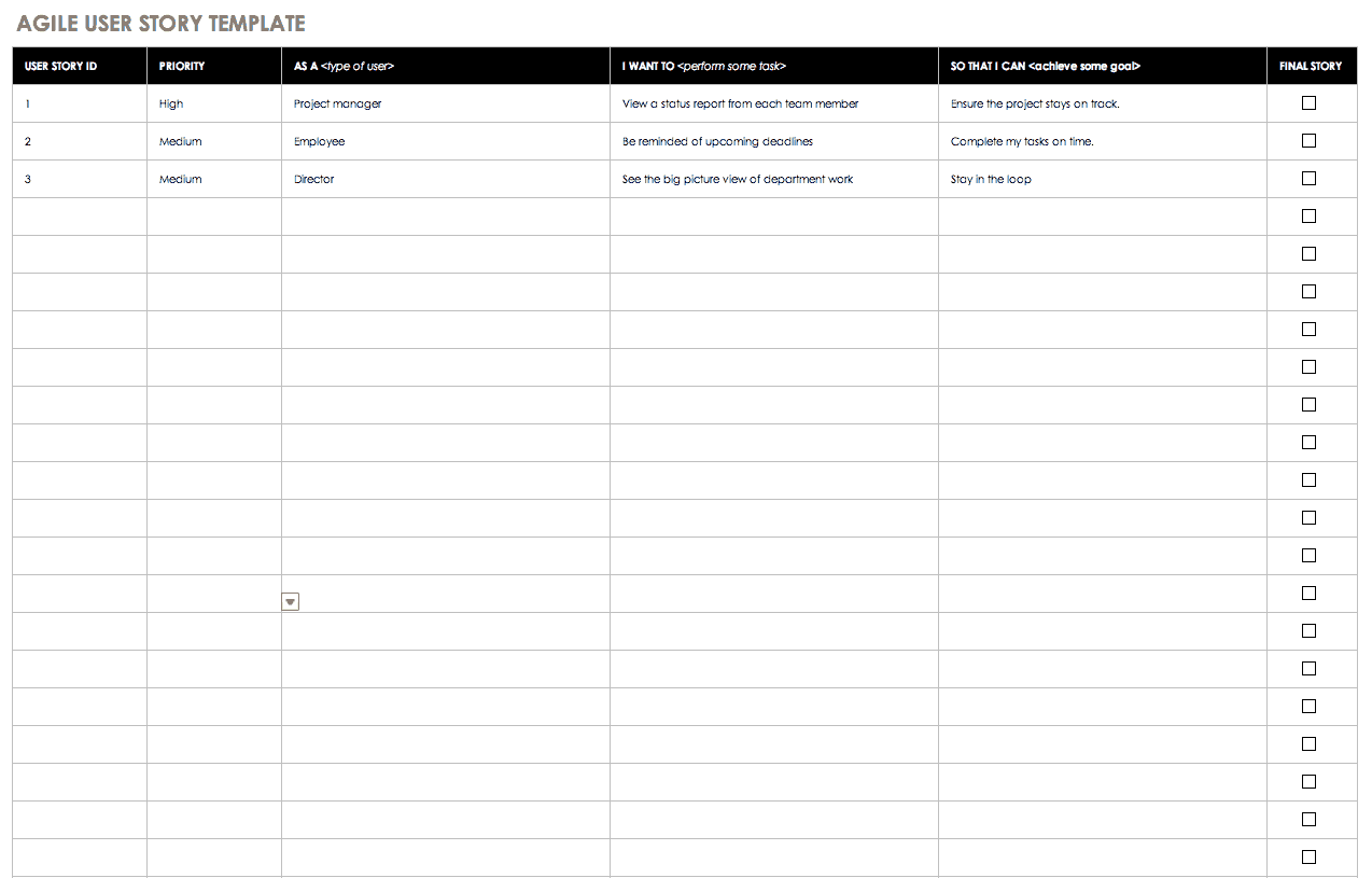 Agile Burndown Chart Excel Template