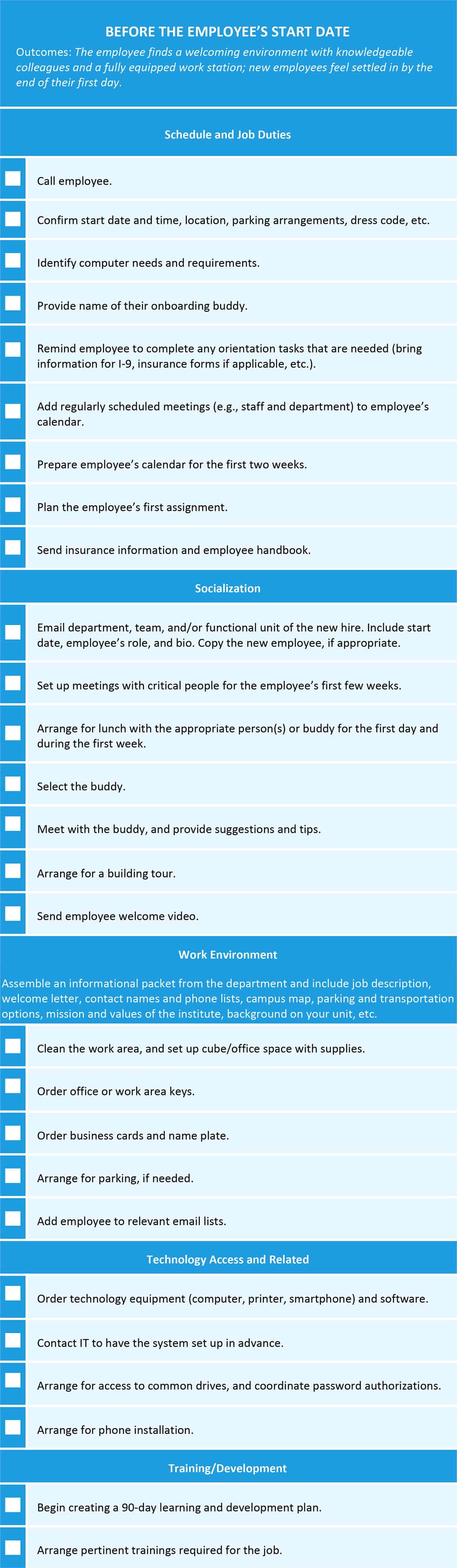 New Employee Onboarding Process Flow Chart