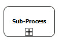 BPMN sub process