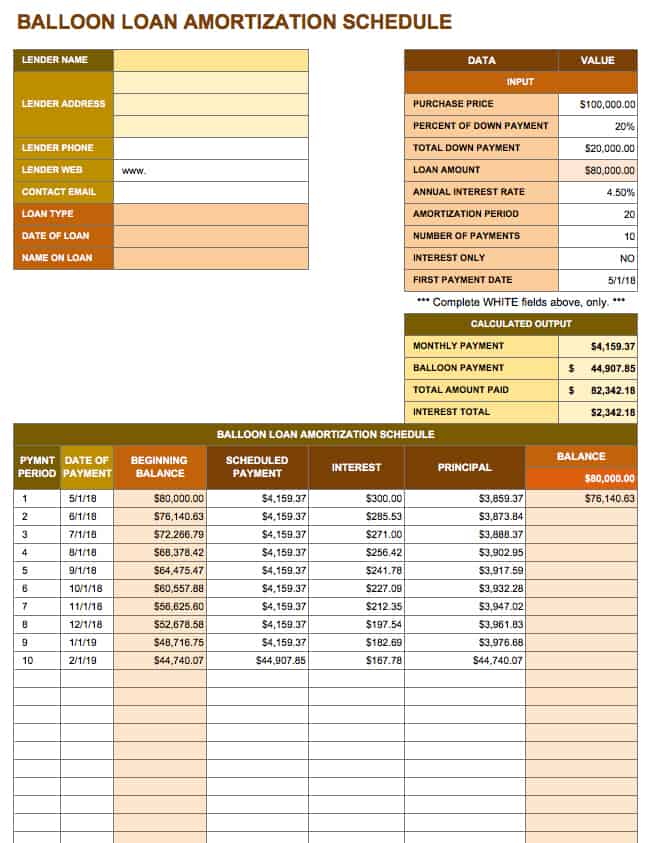 Excel Amortization Schedule Templates