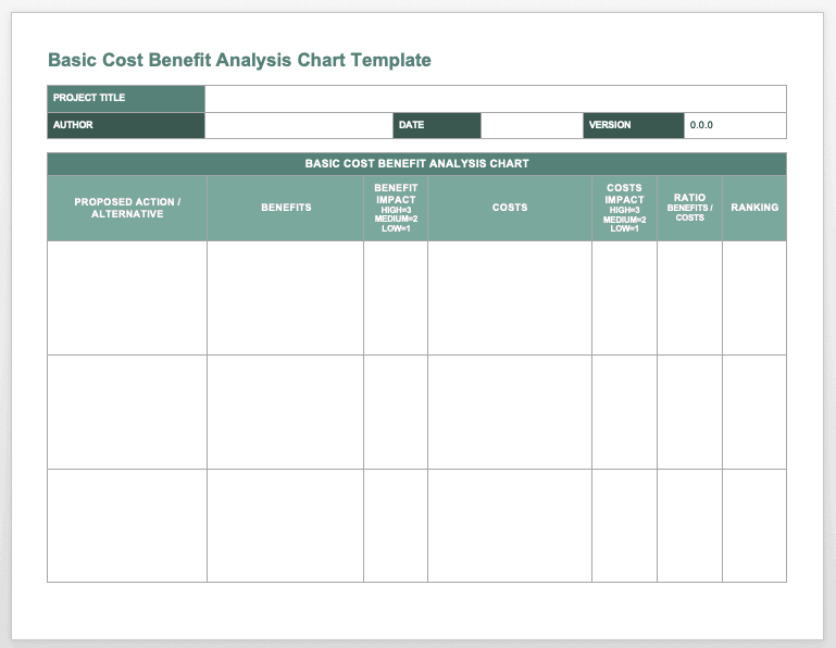 Cost And Benefit Chart