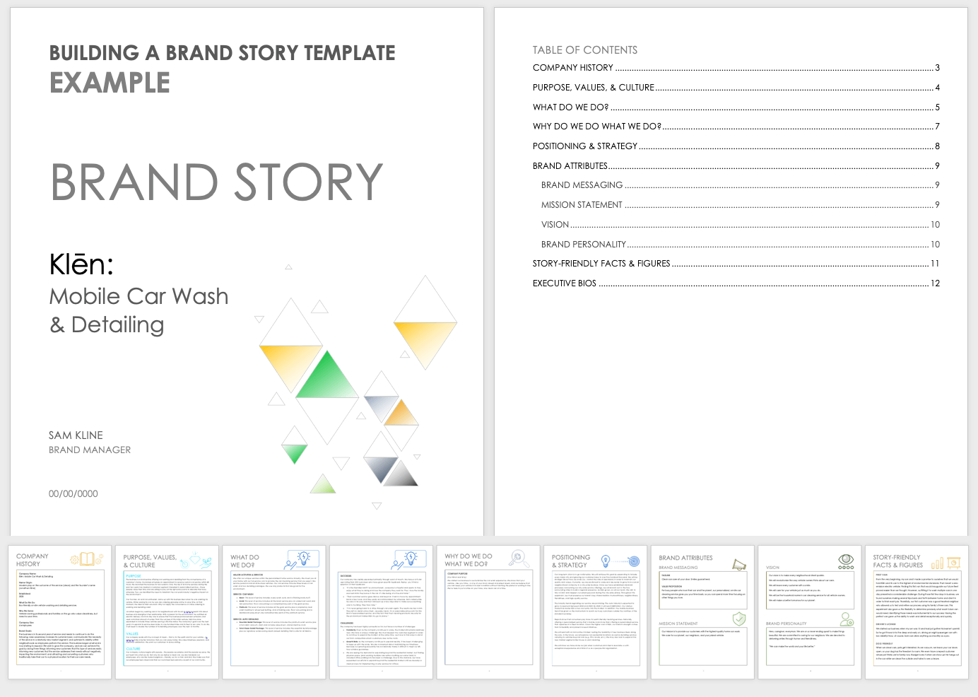 Brand Story Template Example