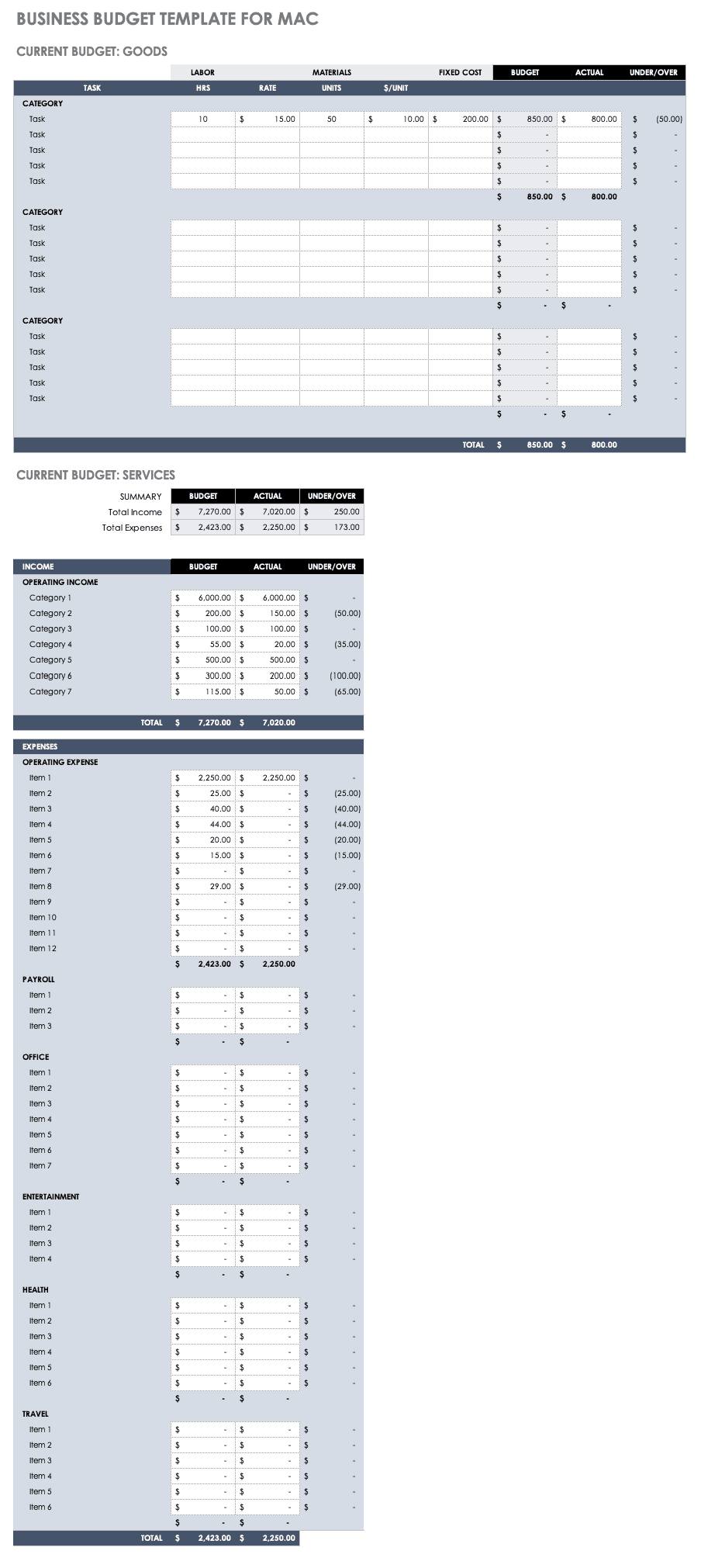 Business Budget Template for Mac
