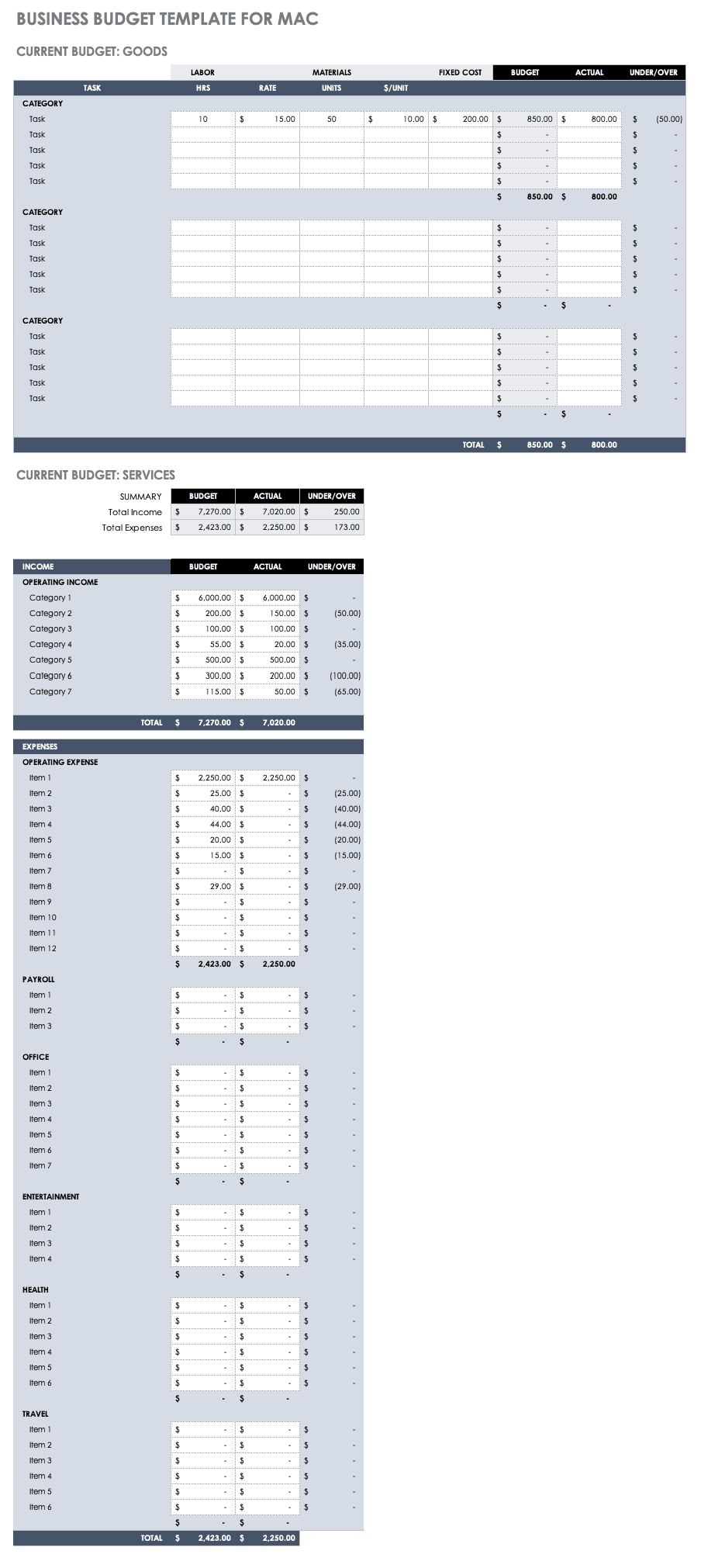 best personal budget template for mac