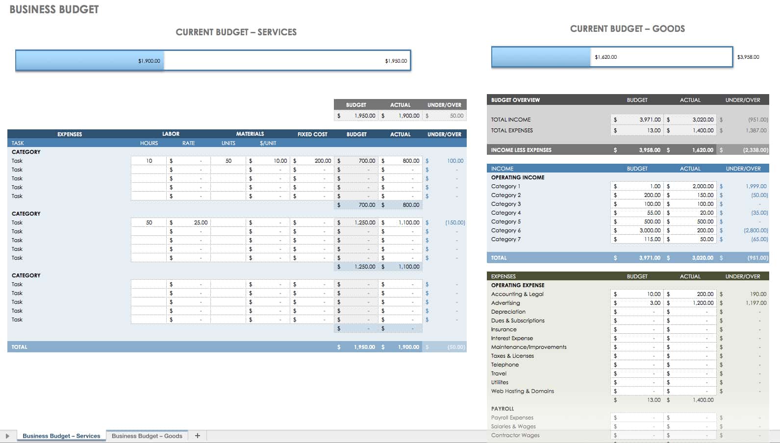 Writing business reports