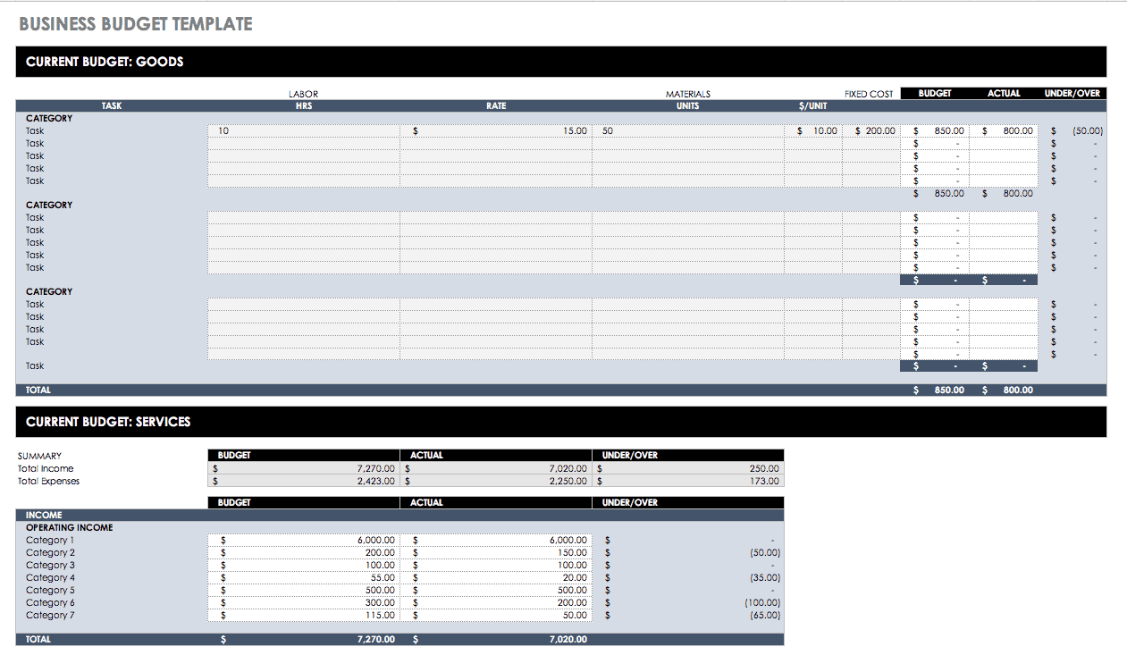 Free Small Business Budget Template Excel from www.smartsheet.com