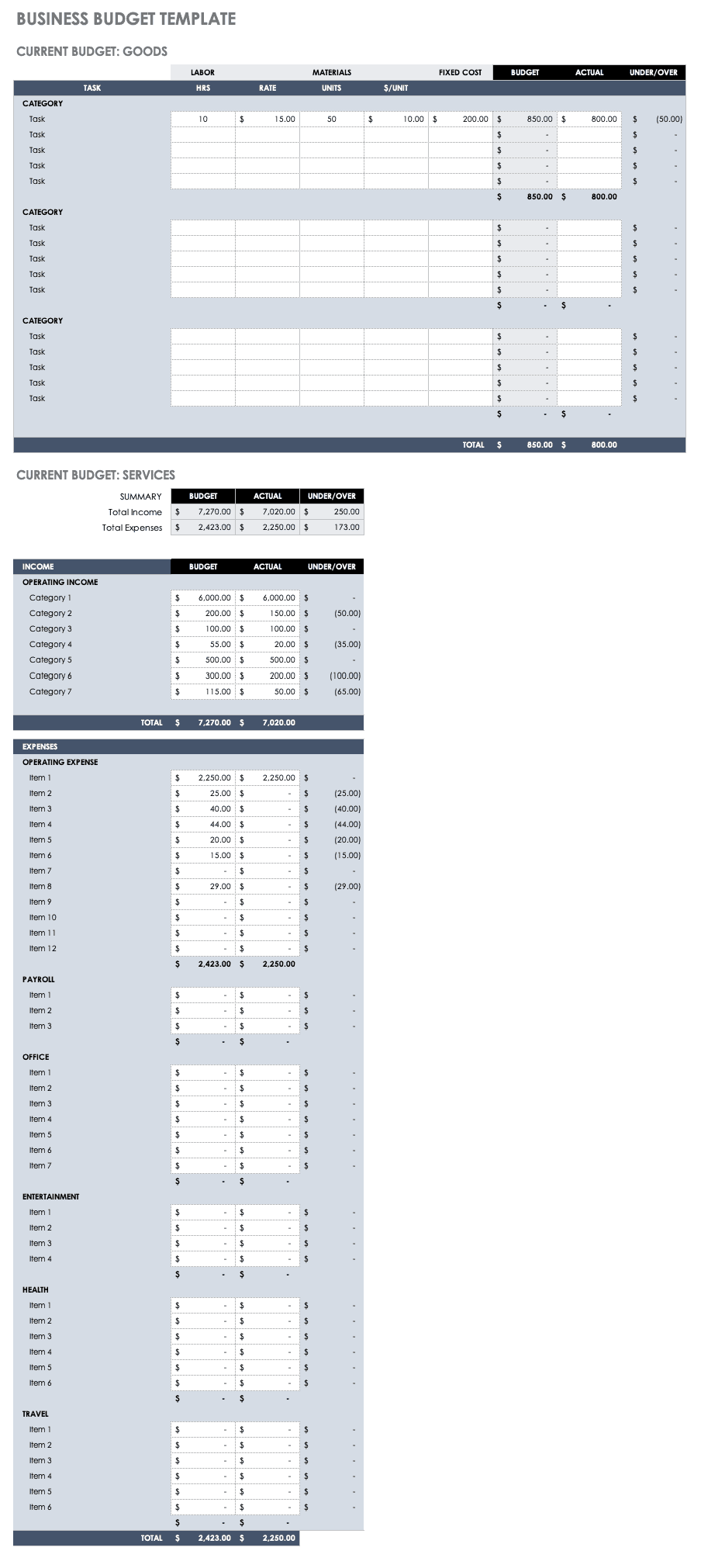 Budget Plan Sample