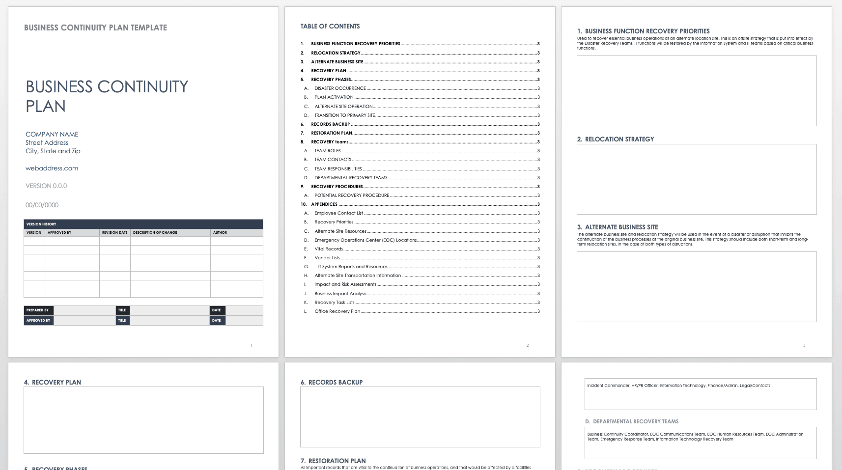 Operations Chart Template