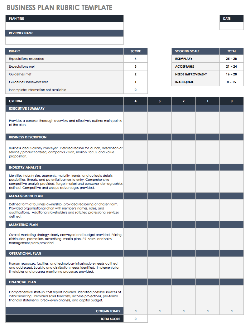 Business Plan Rubric Template