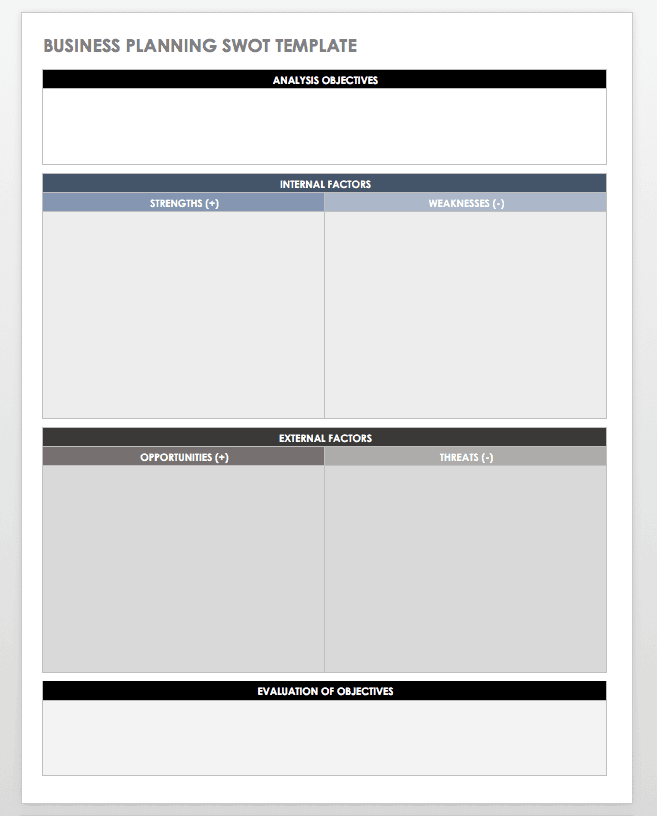 Strengths And Weaknesses Chart Template