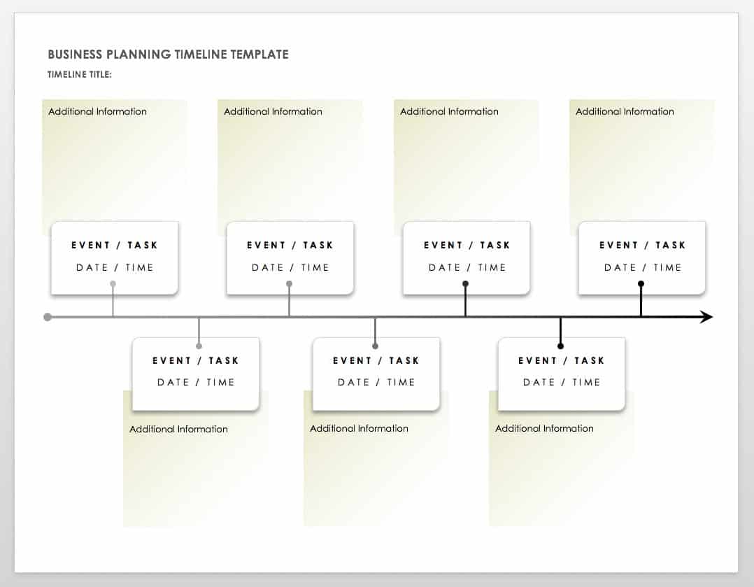 history timeline template vertical