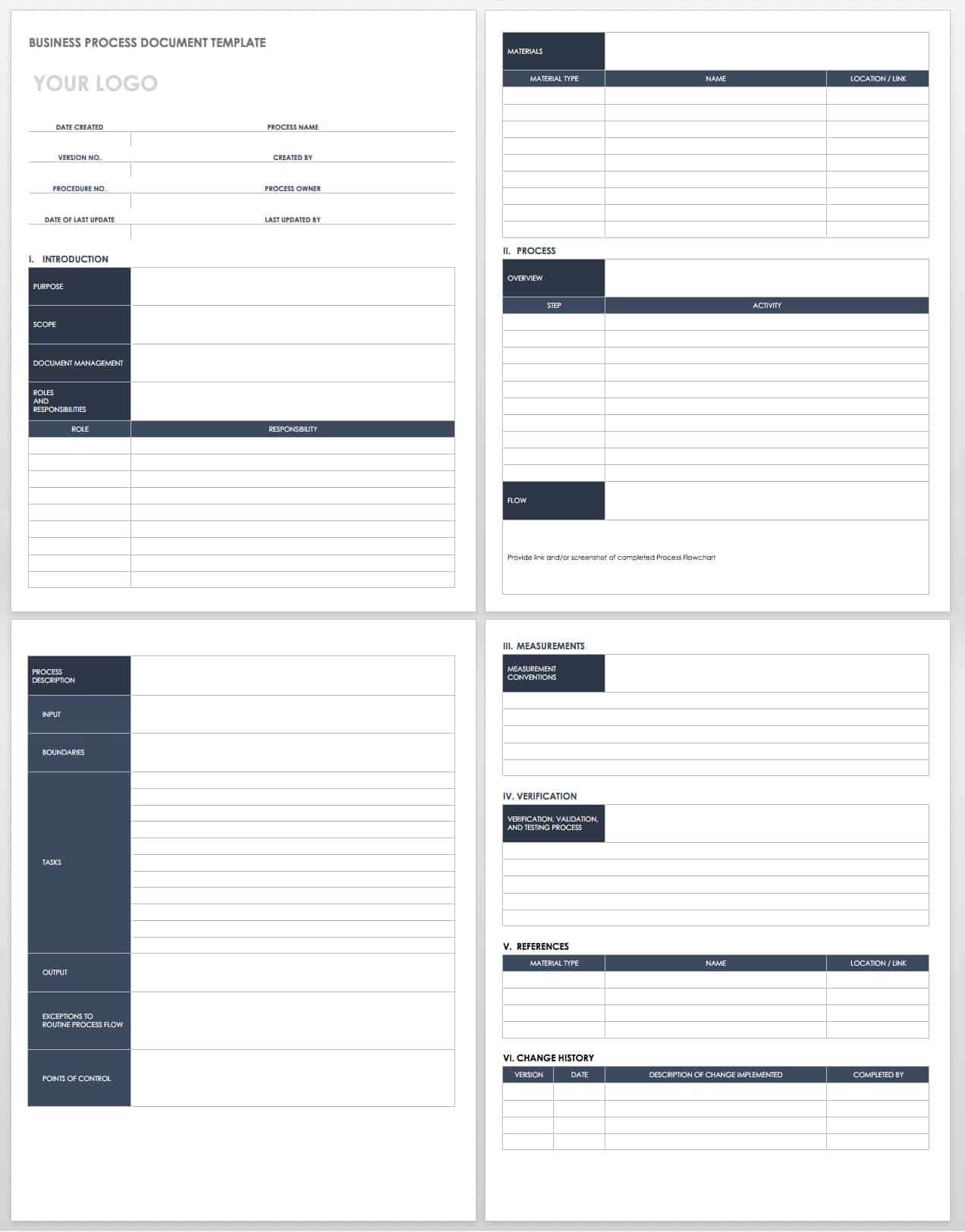 Free Process Document Templates  Smartsheet With Procedure Manual Template Word Free