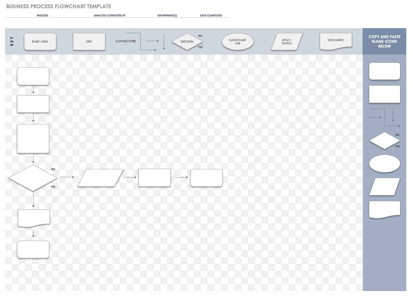 Business Flow Chart Template