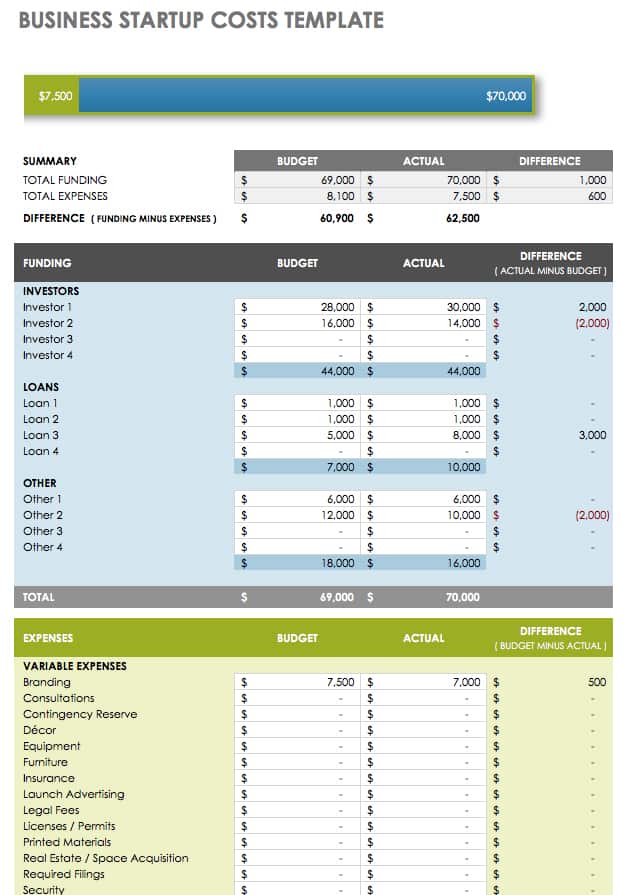 telecharger modele business plan excel