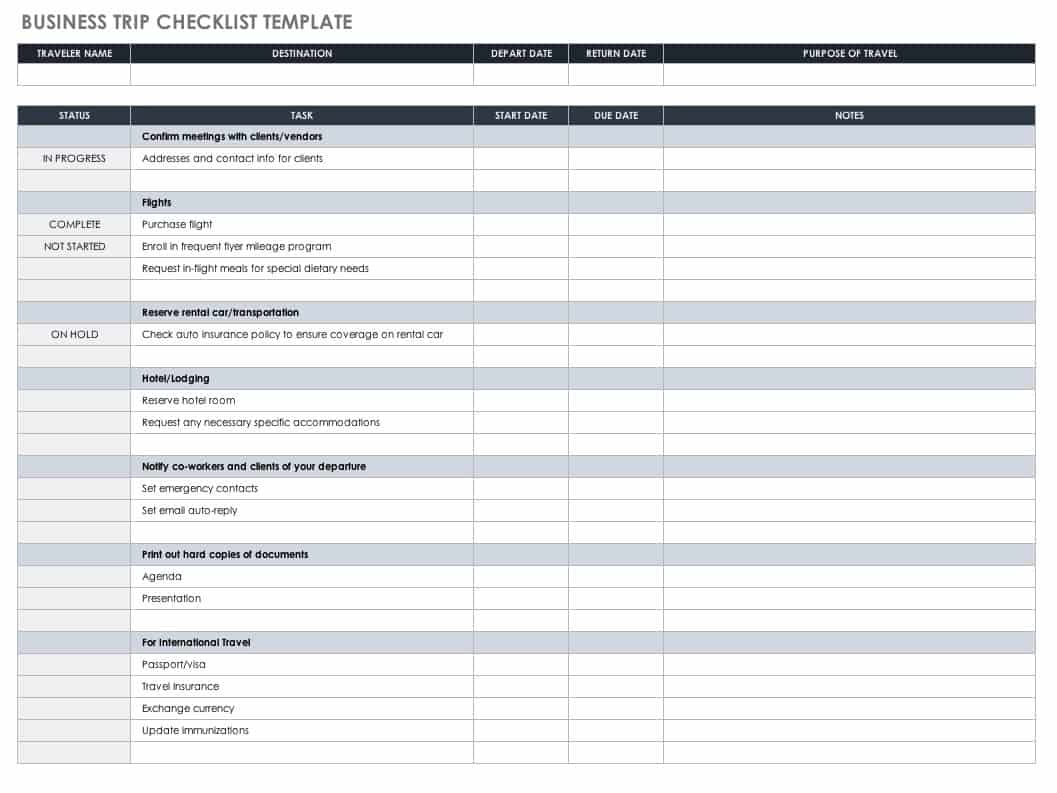 Business Trip Checklist Template