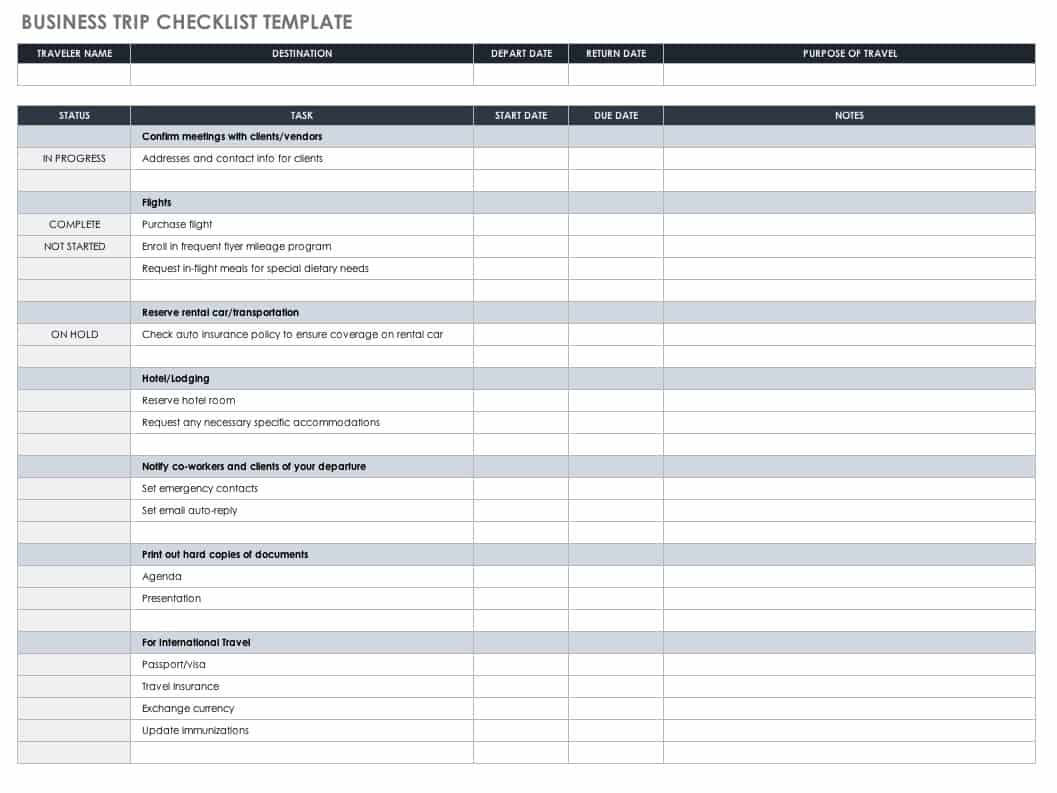 Free Itinerary Templates  Smartsheet Throughout Business Trip Report Template