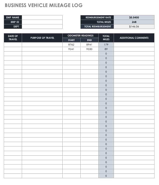 Mileage Chart For Taxes