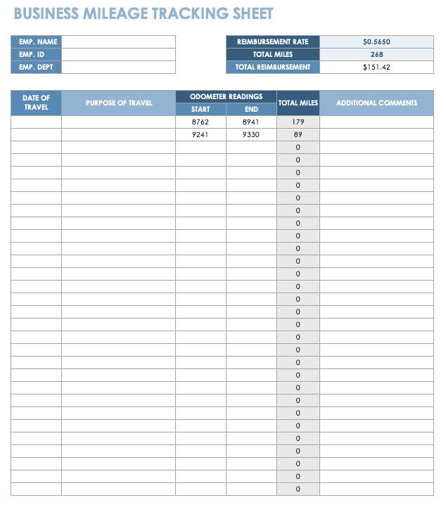Business Mileage Tracking Sheet Template