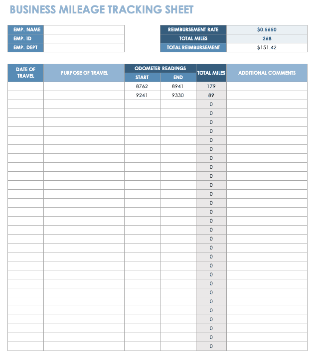 Expense Report Template For Small Business from www.smartsheet.com